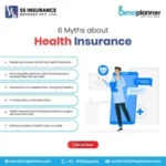 Informative creative by SS Insurance debunking 6 common myths about health insurance for better awareness and smart decisions.