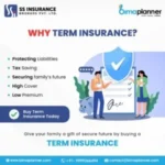 SS Insurance creative emphasizing the role of term insurance in building a secure future against unforeseen life risks.