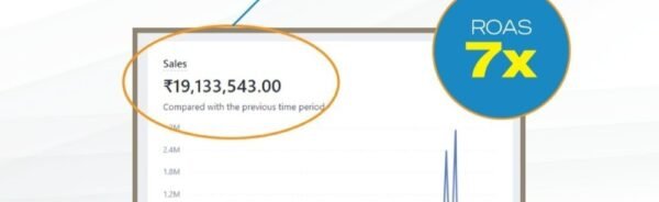 Best Performance Marketing Agency in India